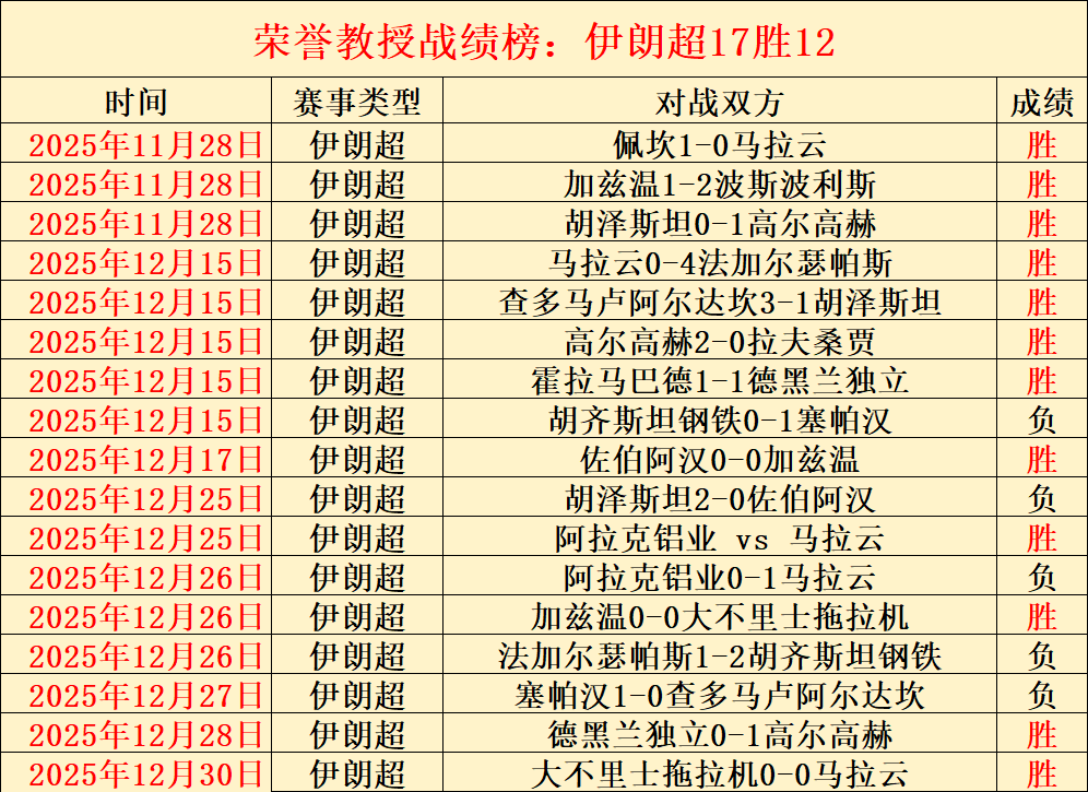 湖人交易取,消暴露深层,问题,中超买球(中国)官方网站,中超买球网官网入口,中超买球官方网站,中超买球官方在哪买