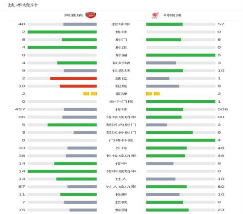 英超推迟引,入半自动越,位技术,中超买球(中国)官方网站,中超买球网官网入口,中超买球官方网站,中超买球官方在哪买