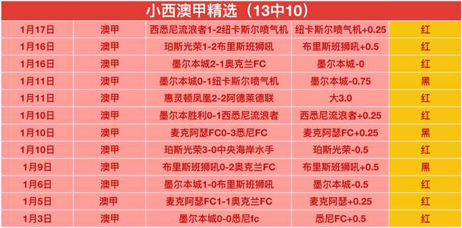 热刺主场激,情对决,免费观战多,中超买球(中国)官方网站,中超买球网官网入口,中超买球官方网站,中超买球官方在哪买