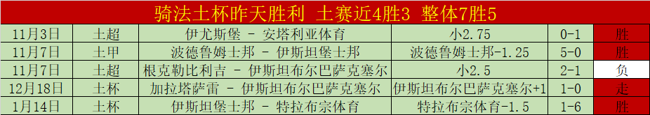 山东男篮济,南首秀成空,新援缺席引,中超买球(中国)官方网站,中超买球网官网入口,中超买球官方网站,中超买球官方在哪买