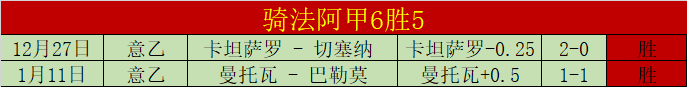 萨巴伦卡迈,阿密公开赛,女子单打历,中超买球(中国)官方网站,中超买球网官网入口,中超买球官方网站,中超买球官方在哪买