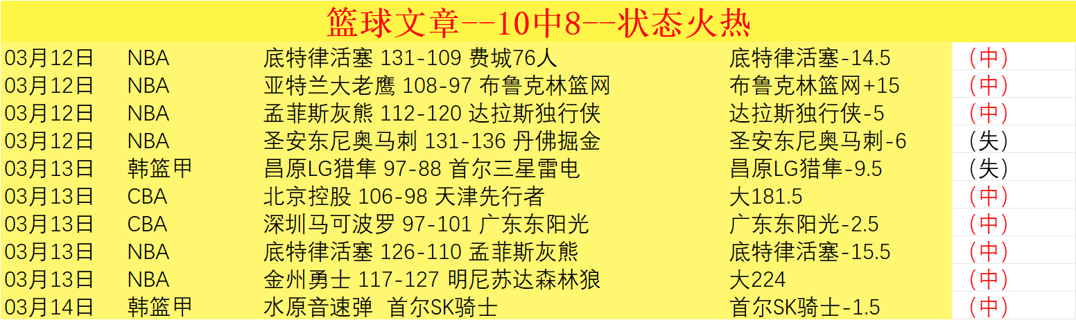 波兰与英格,兰战平,凯恩关键进,中超买球(中国)官方网站,中超买球网官网入口,中超买球官方网站,中超买球官方在哪买