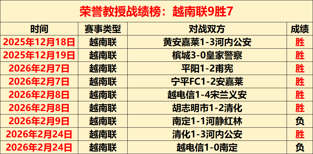 马龙闪耀,盛典,与王安宇互,中超买球(中国)官方网站,中超买球网官网入口,中超买球官方网站,中超买球官方在哪买