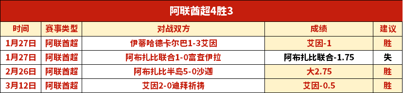 羽毛球技巧,高效挥拍实,现精准打击,中超买球(中国)官方网站,中超买球网官网入口,中超买球官方网站,中超买球官方在哪买