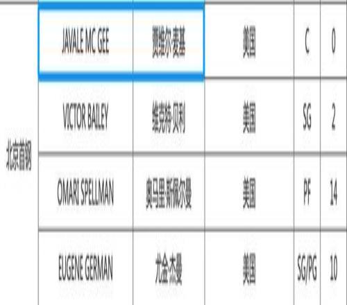 乒乓球圈饭,圈惨剧,陈梦,中超买球(中国)官方网站,中超买球网官网入口,中超买球官方网站,中超买球官方在哪买