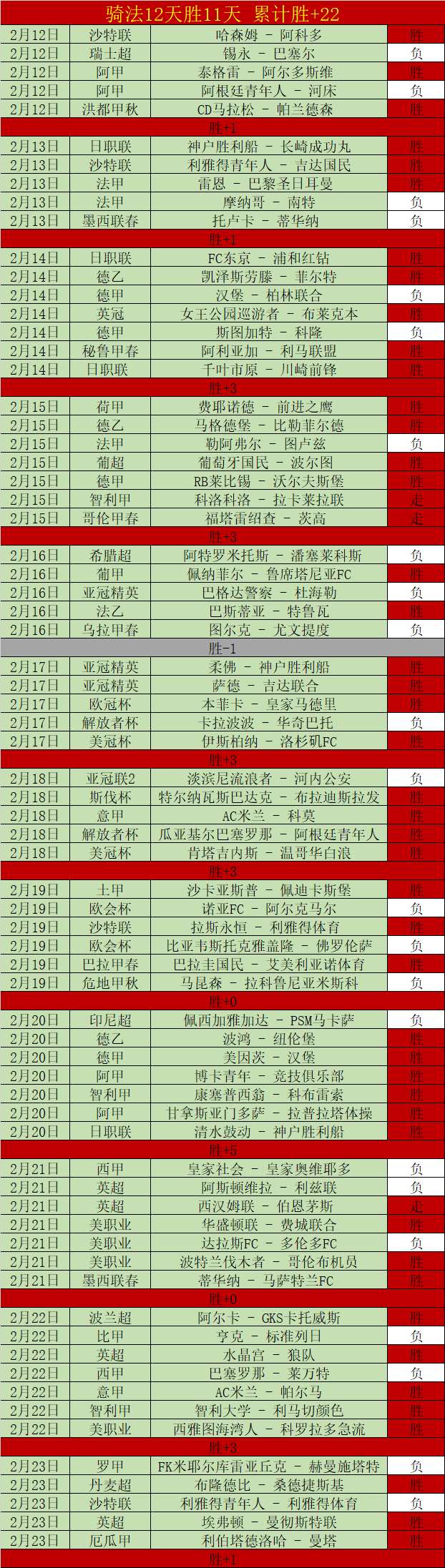 第五人格,双阵营加时,赛力克强敌,中超买球(中国)官方网站,中超买球网官网入口,中超买球官方网站,中超买球官方在哪买
