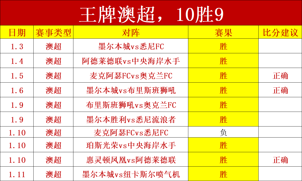 中超买球官,方在哪买,资讯,中超买球(中国)官方网站,中超买球网官网入口,中超买球官方网站,中超买球官方在哪买