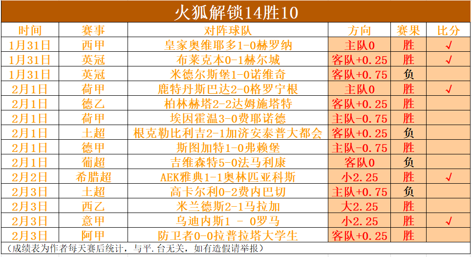 大乐透期号,专家推荐分,中超,中超买球(中国)官方网站,中超买球网官网入口,中超买球官方网站,中超买球官方在哪买
