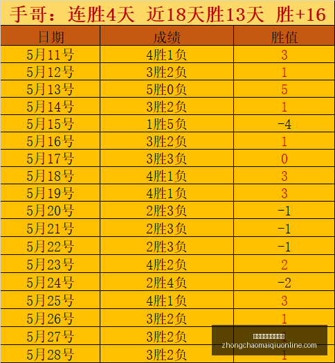 红色沙漠大,升级,弹珠台小游,中超买球官网,中超买球投注,中超买球入口,中超买球直播,中超买球中心