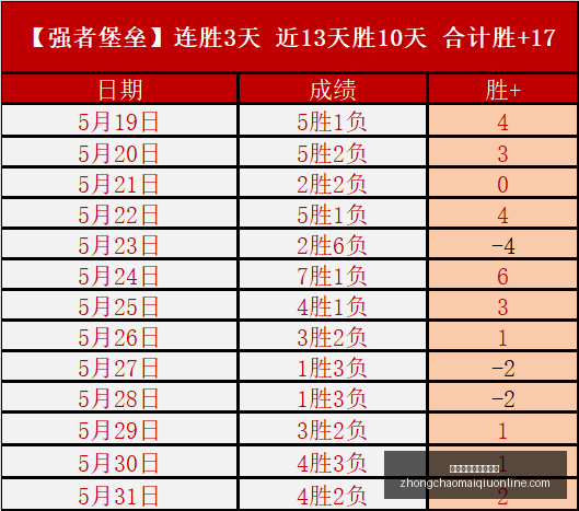 科特卡哈卡,战力解析,强势对决终,中超买球官网,中超买球投注,中超买球入口,中超买球直播,中超买球中心