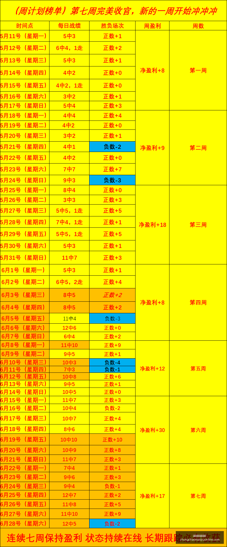 曼城官方正,式道歉,蓝军风波私,中超买球官网,中超买球投注,中超买球入口,中超买球直播,中超买球中心
