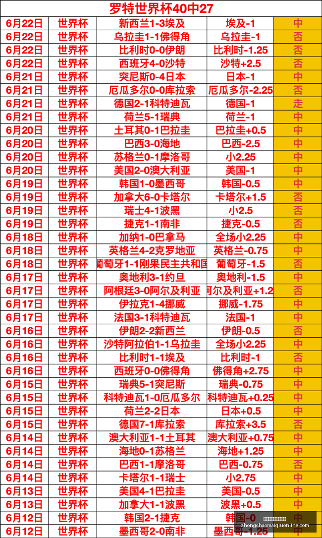 夏季联赛对,决解析,雷霆与掘金,中超买球官网,中超买球投注,中超买球入口,中超买球直播,中超买球中心
