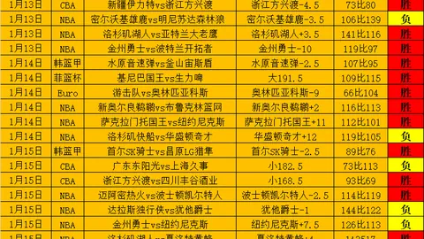 《第五人格》成功入选2026亚运会电竞赛事项目——九派快讯