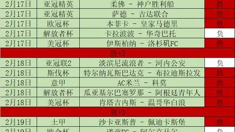 COA9第五人格AXIZ双阵营加时赛力克强敌，专家质合分析推