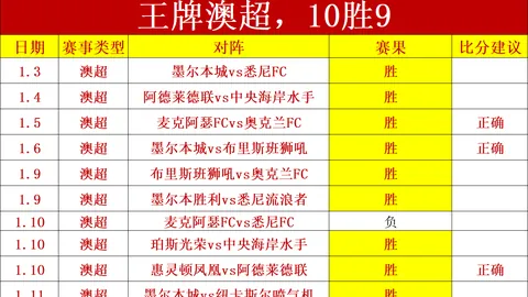 中超买球官方在哪买 资讯 084631 cnm