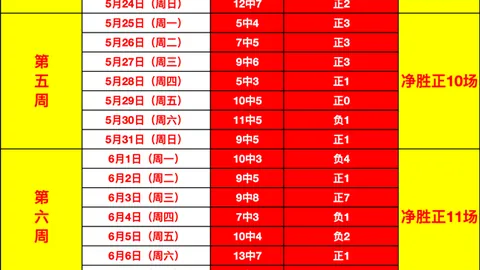 2026最新曼联为加纳乔标6500万，非卖品真相