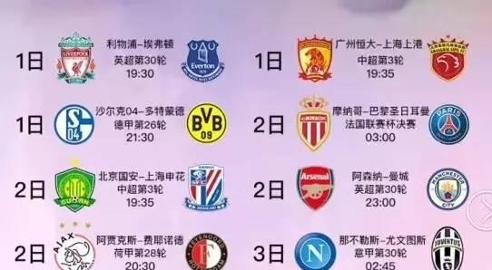 功率最高的