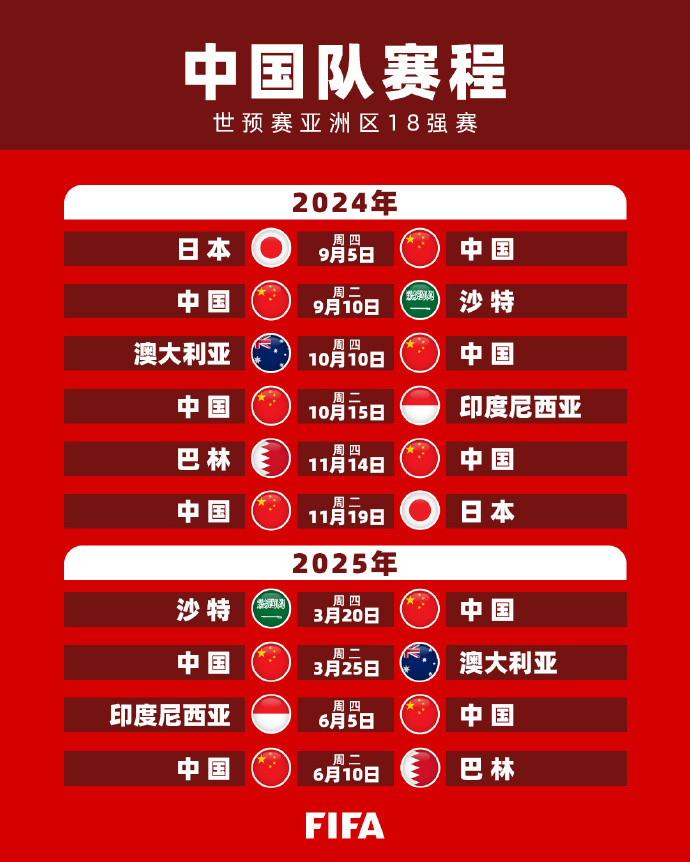 度控球率达