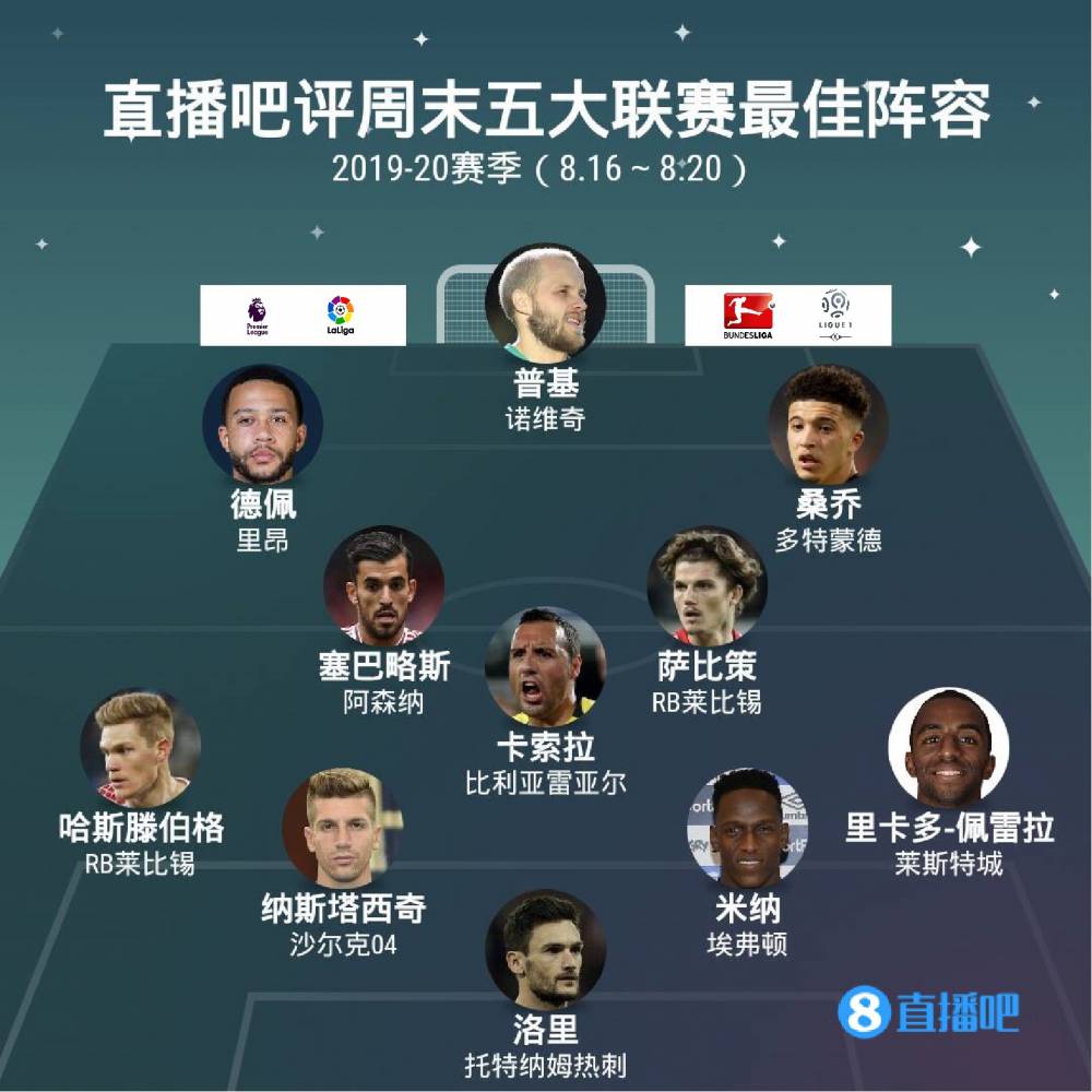 部杨波老师